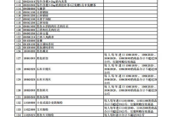 2019精品国产品在线不卡,2019年度精品国产品在线流畅体验大盘点